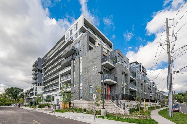 elph Fall Condo Market Forecast 2026
